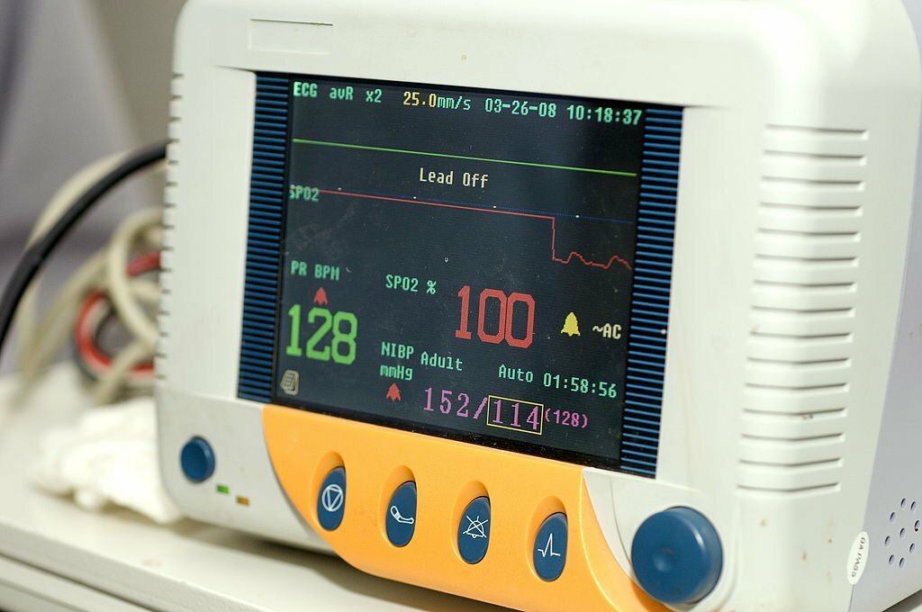 How to Buy Anesthesia Machines: Your Comprehensive Guide